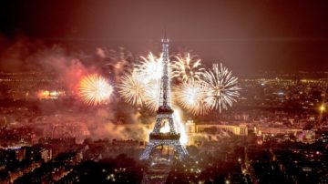 Вы сейчас просматриваете Как отметить Новый год в Париже в 2024 году