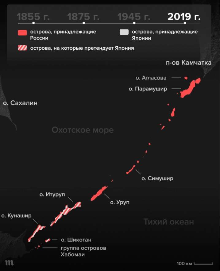 Острова на которые претендует япония на карте. Курильские острова. Острова кунашир шикотан итуруп и хабомаи на карте. Курильские острова претендует япония. Карта курильских островов и японии.