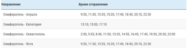 Fly bus расписание из аэропорта Симферополя