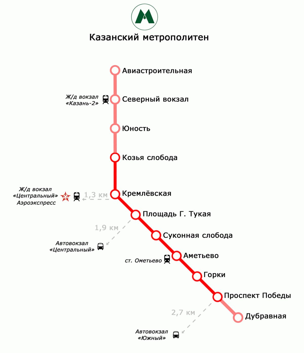 казанский вокзал метро